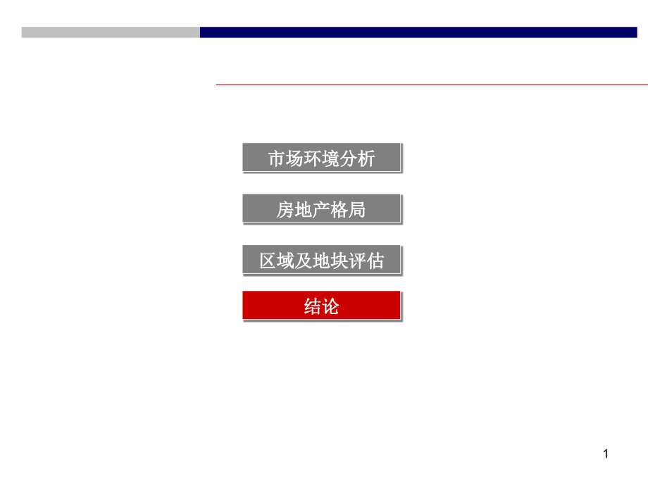 仪征房地产进入可行性分析课件_第1页