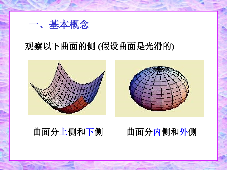 高等数学复习课件CH10-_第1页