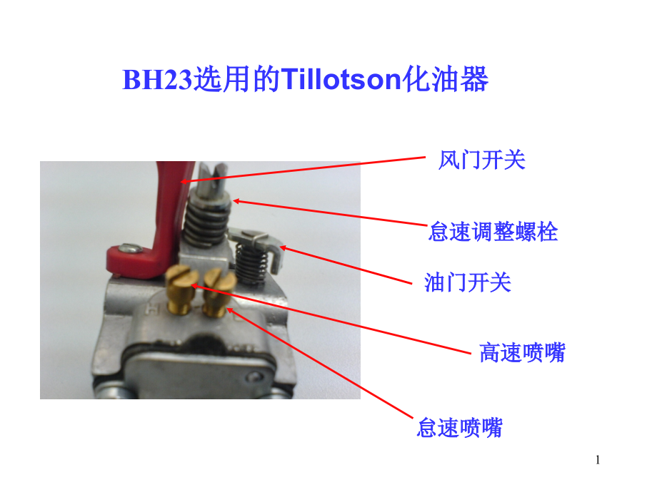 化油器图解解析课件_第1页