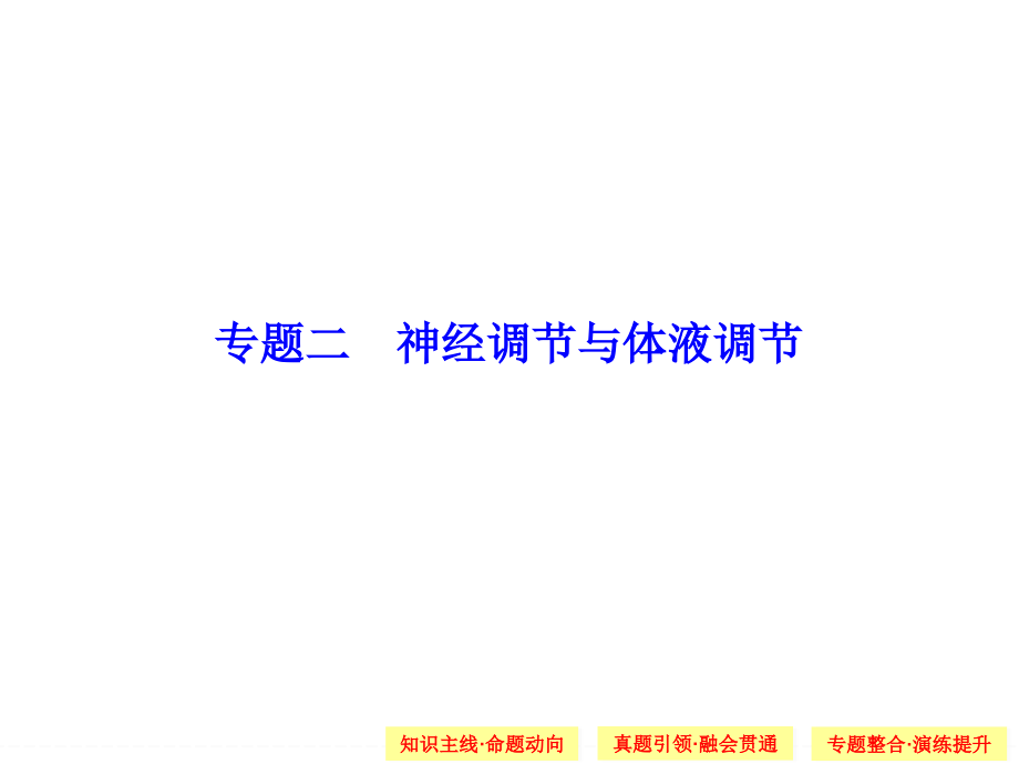 高考生物二轮复习课件_第1页