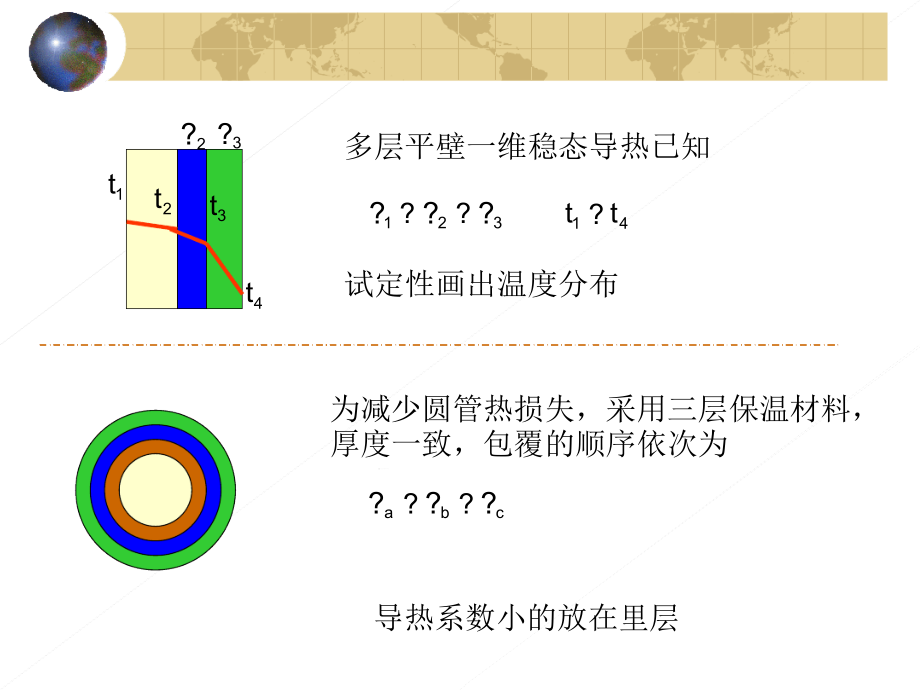 传热习题-1208课件_第1页