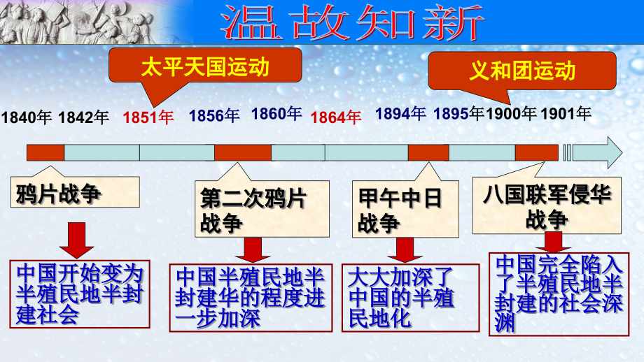 八年级历史上册第8课革命的先行者孙中山课件(人教版)_第1页