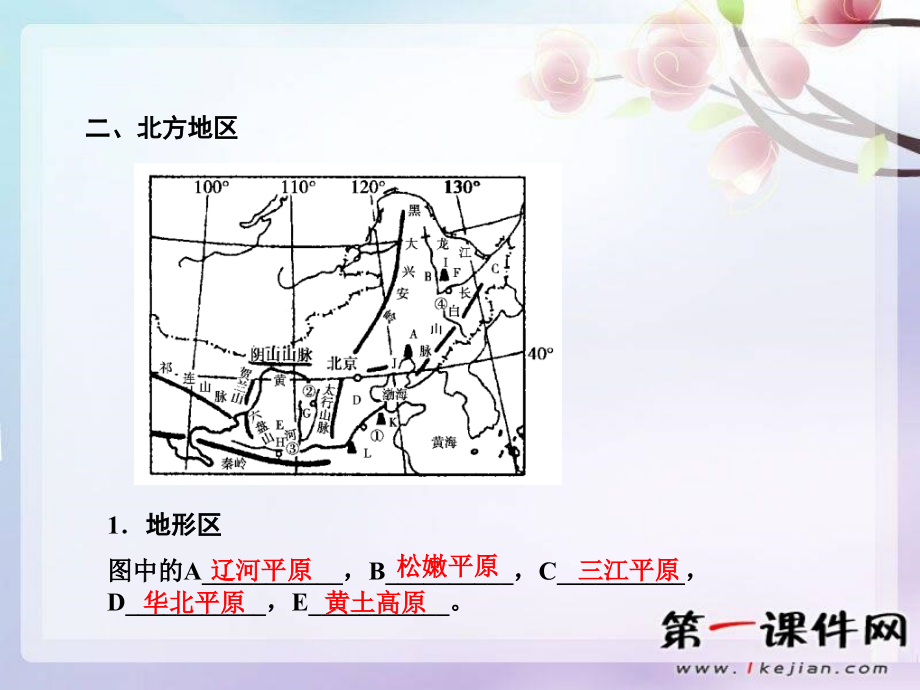 高考地理第一轮区域地理复习教学课件_第1页