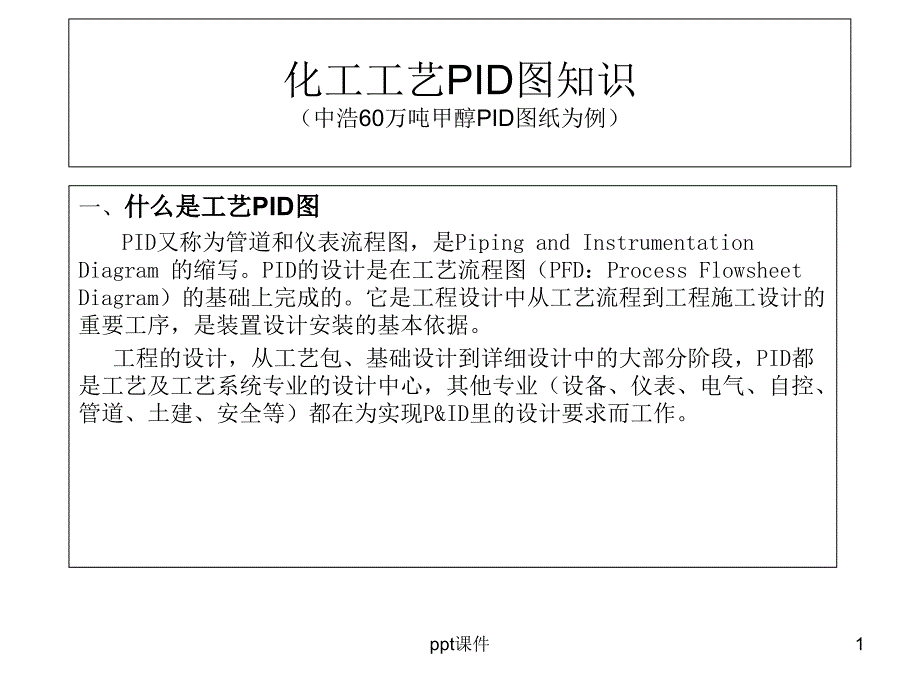 化工工艺PID识图--课件_第1页