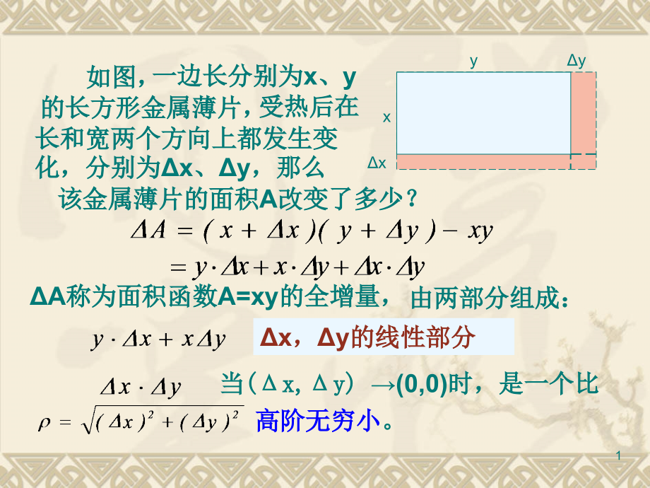 全微分的定义课件_第1页