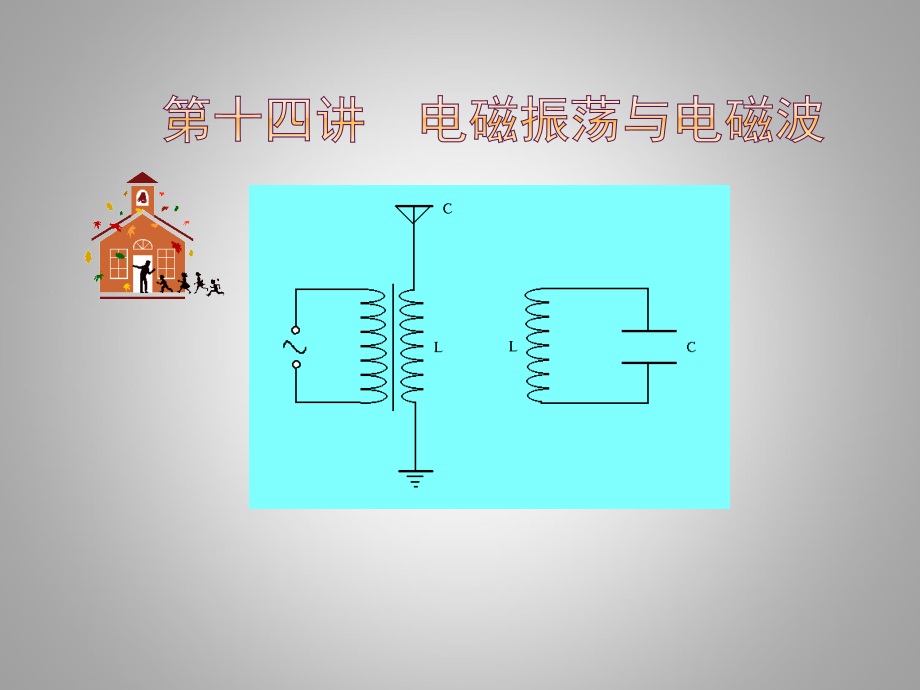 高考物理一轮总复习考点大全：第十四章核心考点：电磁振荡与电磁波课件_第1页