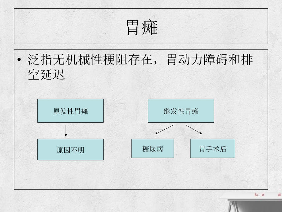 胃大部切除术后胃瘫_第1页