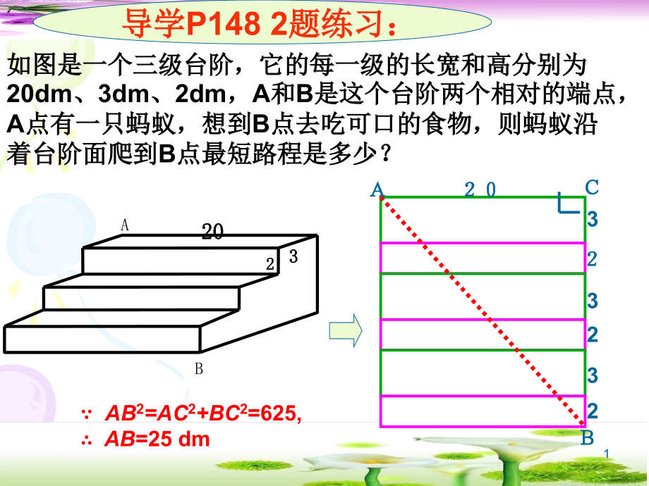 勾股定理的应用最短路线问题课件_第1页