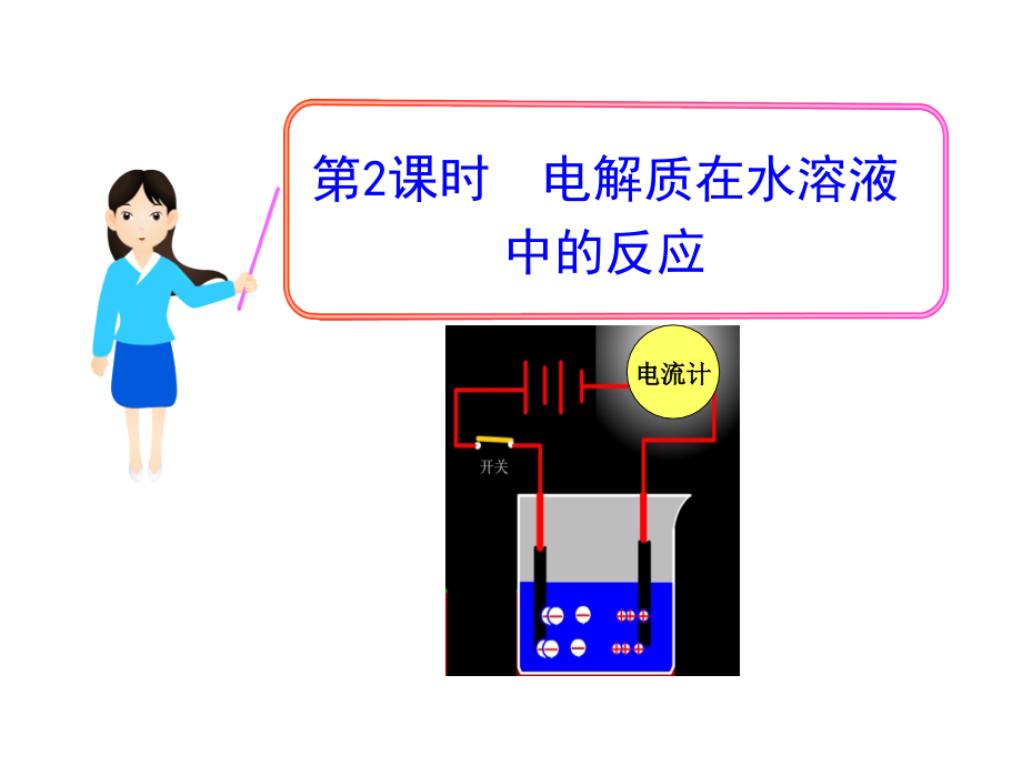 高一化学必修1-第二章第2节-电解质在水溶液中的反应课件_第1页