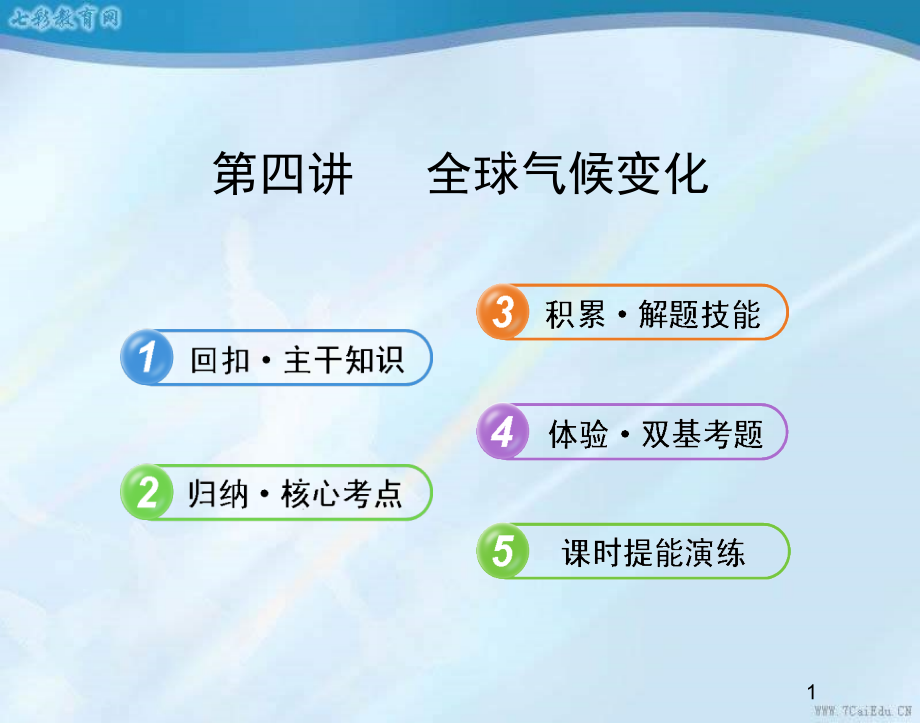 高考地理全程复习方略配套全球气候变化课件_第1页