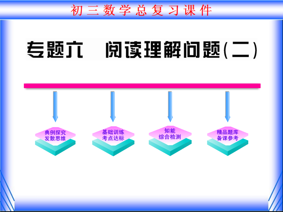 中考数学二轮复习课件专题阅读理解问题二_第1页