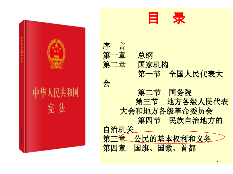 人教部编版道德与法治八年级下册公民基本权利课件_第1页