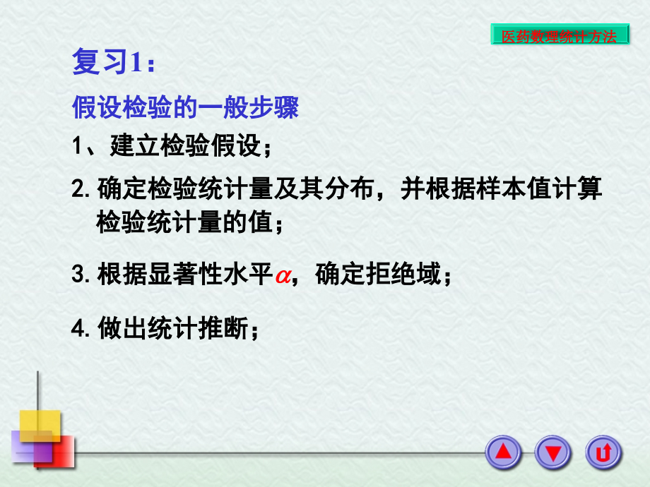 两个总体参数的假设检验课件_第1页