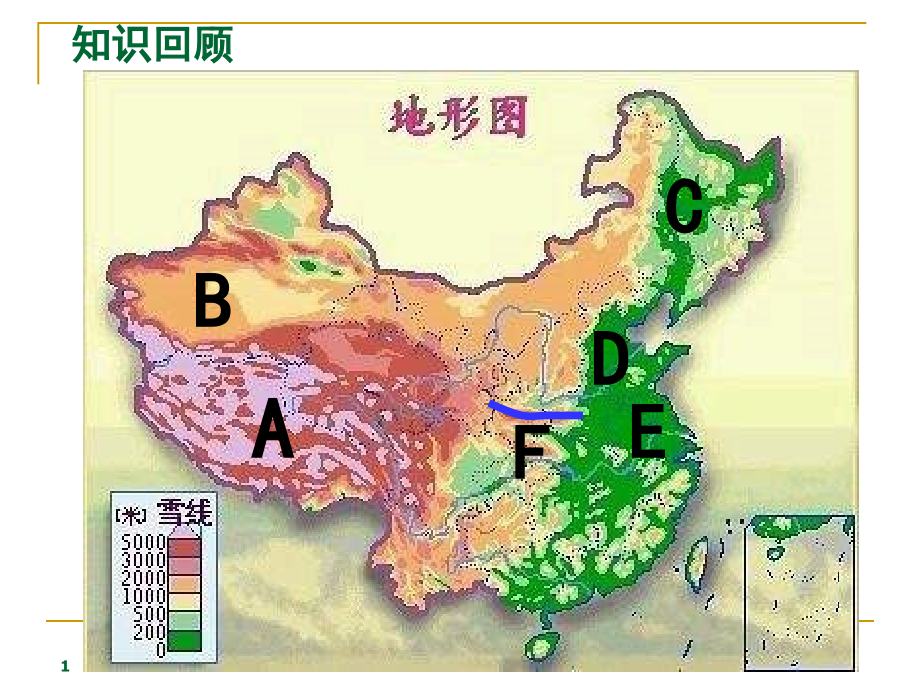 中国气候期末复习（35张）课件_第1页