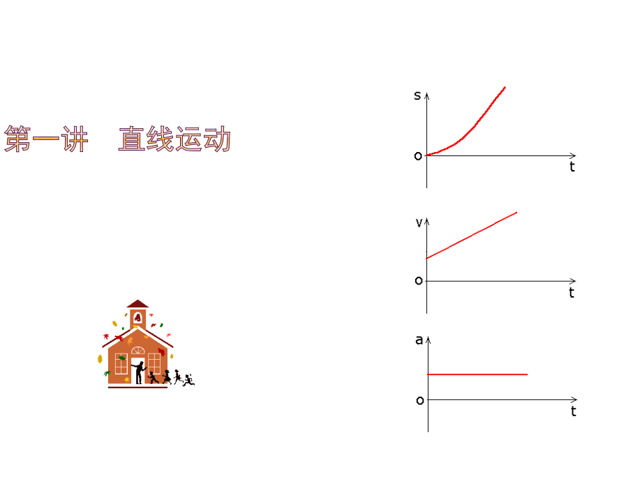 高考物理一轮总复习考点大全：第一章核心考点：直线运动课件_第1页