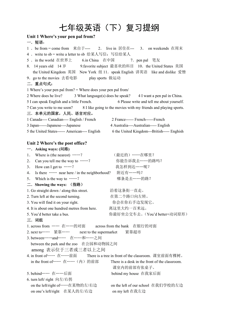 七年级的下册英语复习提纲 (2)_第1页