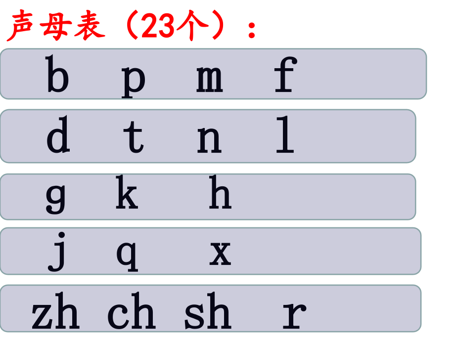 全国通用一年级上册语文课件声母、韵母、整体认读音节-拼读--_第1页