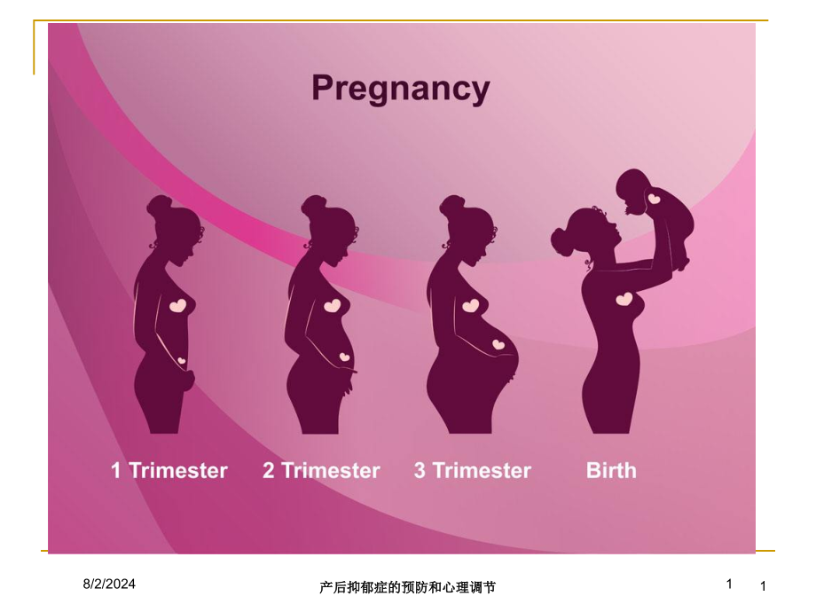 产后抑郁症的预防和心理调节培训课件_第1页