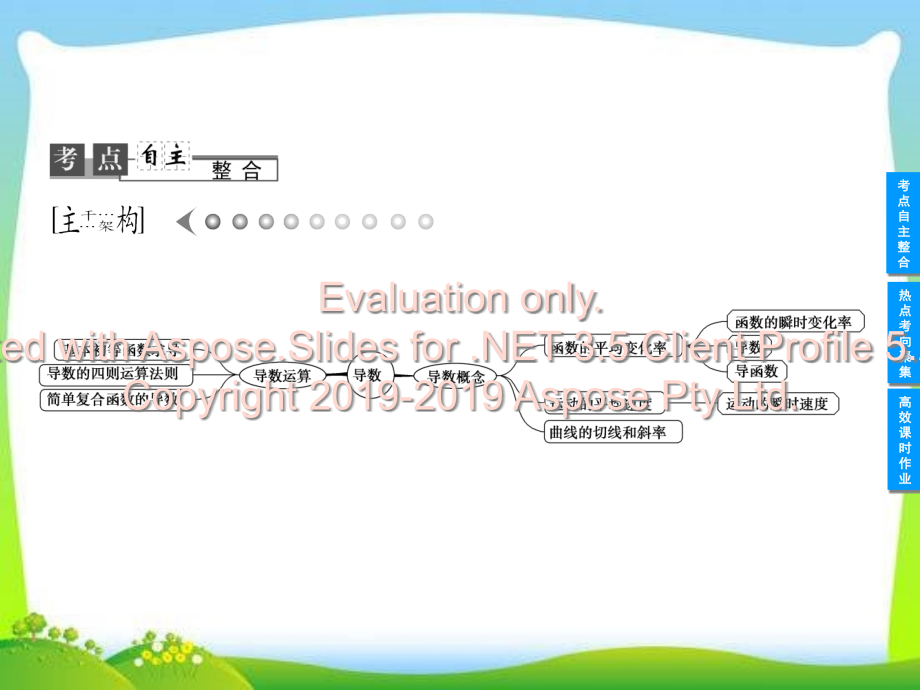 高考数学专题通必关备知识点整合专题二函数导数及其应用第十一节变化率与导数导数的计算教学课件_第1页