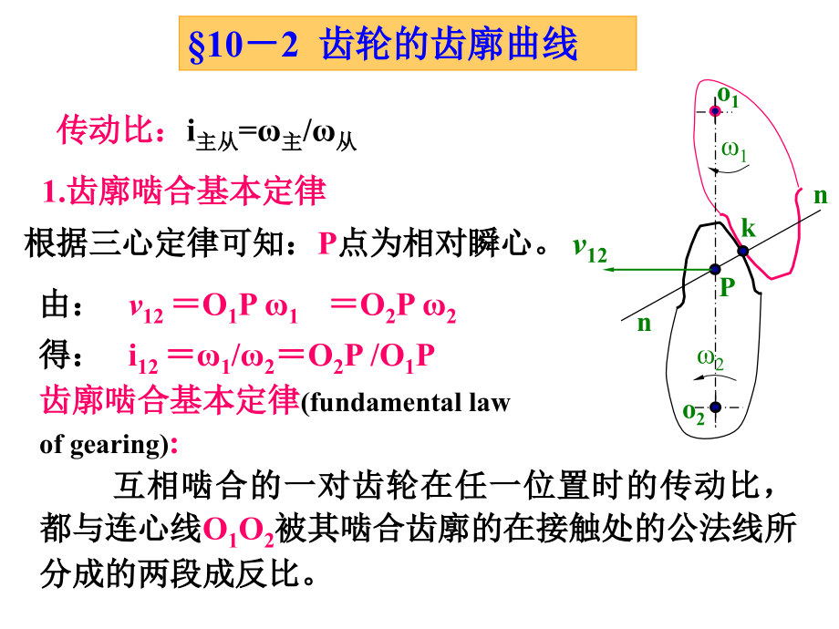 齿轮的齿廓曲线--课件_第1页