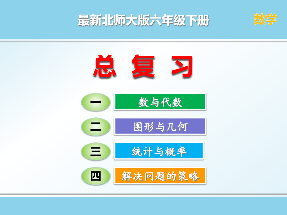 北师大版六年级下册数学总复习ppt课件_第1页