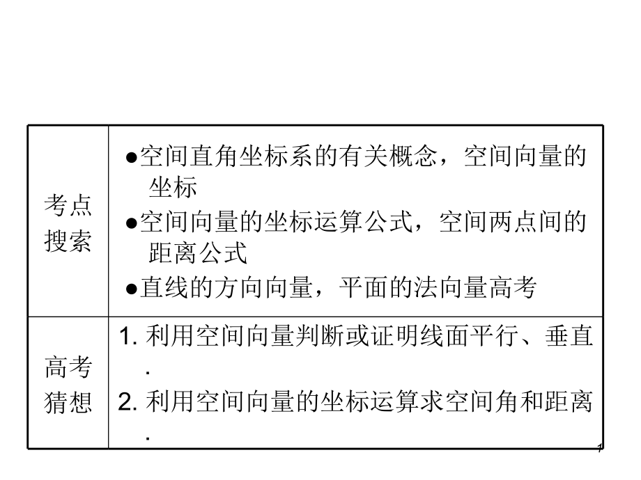 高考理科数学总复习(第1轮)全国版课件：96空间向量的坐标运算(第1课时)_第1页