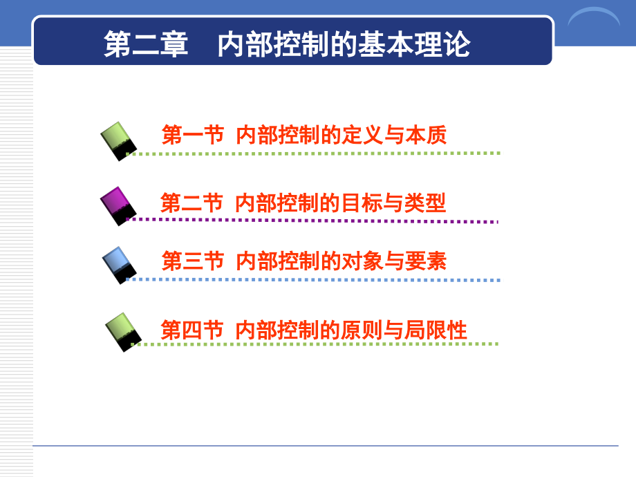 内部控制基本理论资料课件_第1页