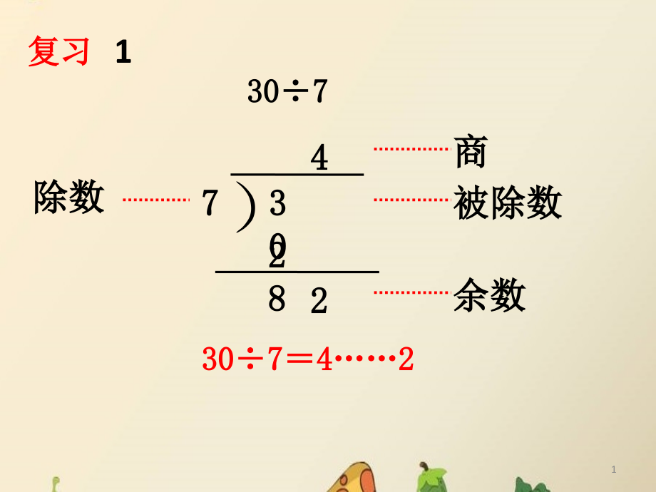 冀教版二年级数学租船问题参考课件_第1页