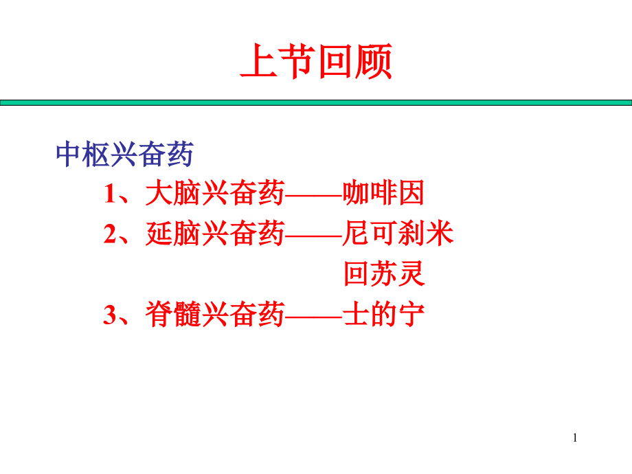 作用于外周神经系统药物课件_第1页