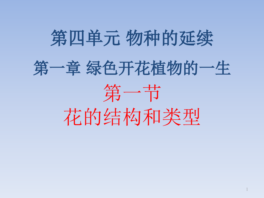 济南版八年级生物上册全套课件_第1页