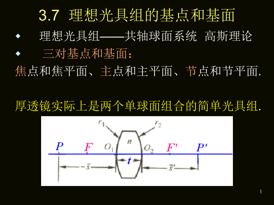 几何光学理想光具组课件_第1页