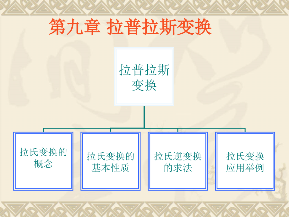 高等数学下-第2版课件_第1页