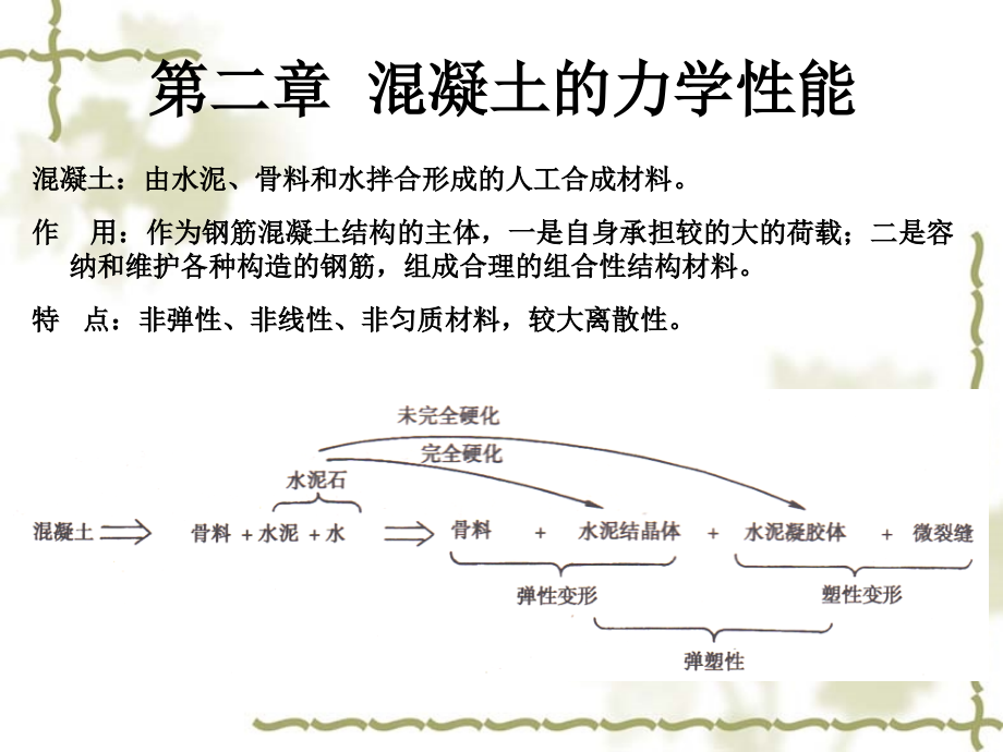 高等钢筋混凝土结构-2混凝土的力学性能讲解课件_第1页