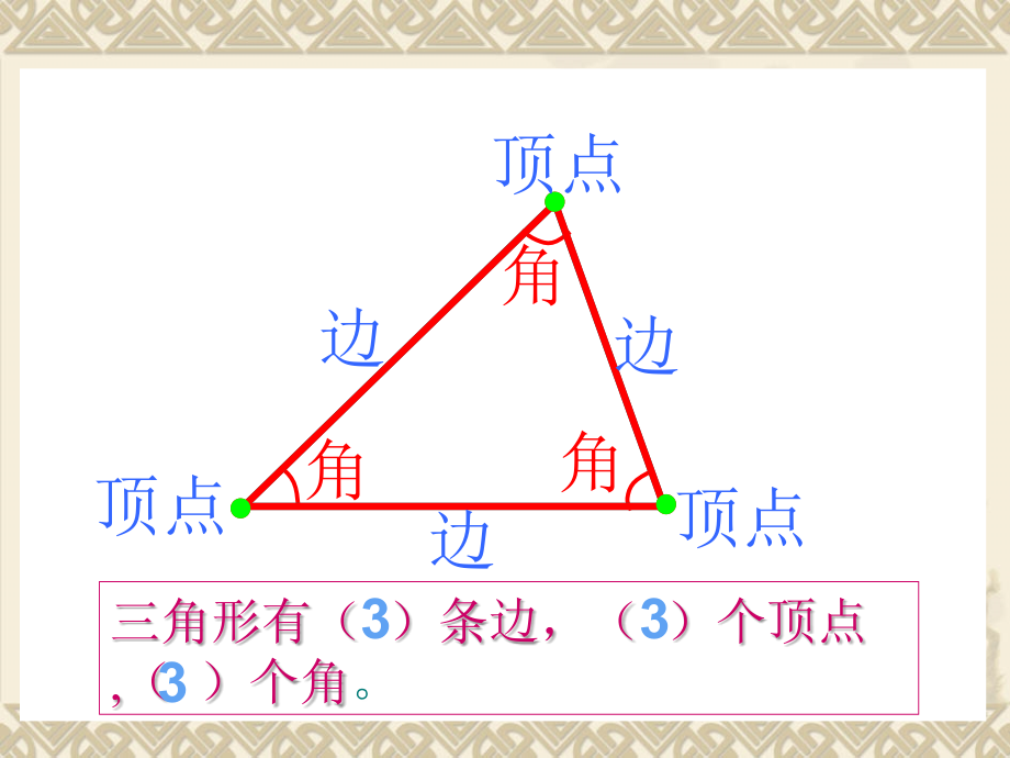 三角形特性 (7)课件_第1页