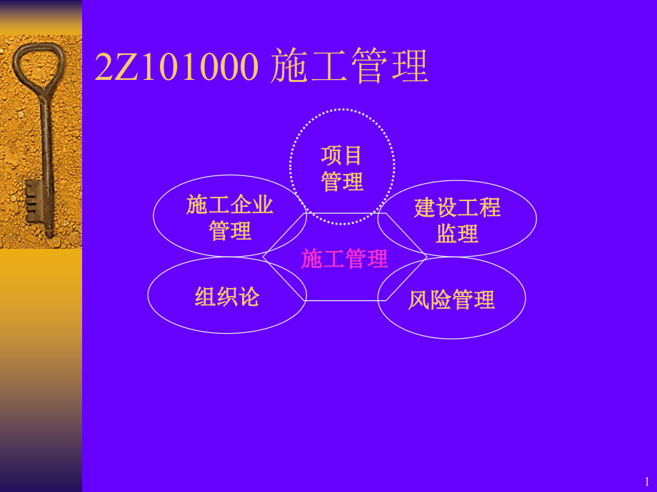 二级建造师复习资料课件_第1页