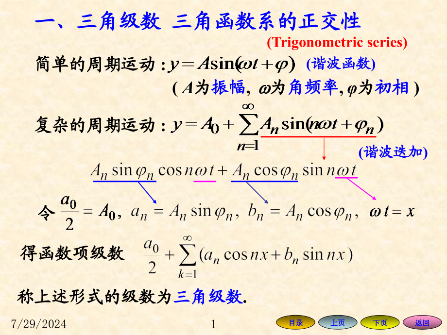 高等数学方明亮版数学课件106傅立叶级数_第1页