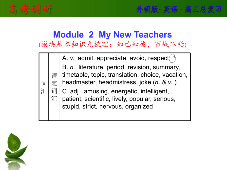 高考一轮复习外研必修一Module2课件_第1页