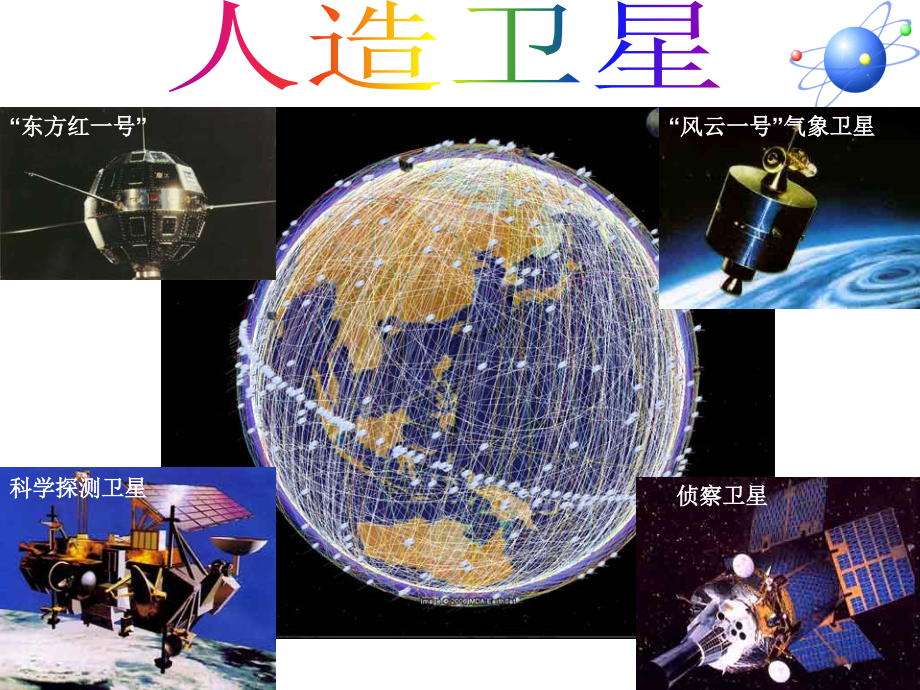 人造卫星、宇宙速度(非常全面)课件_第1页