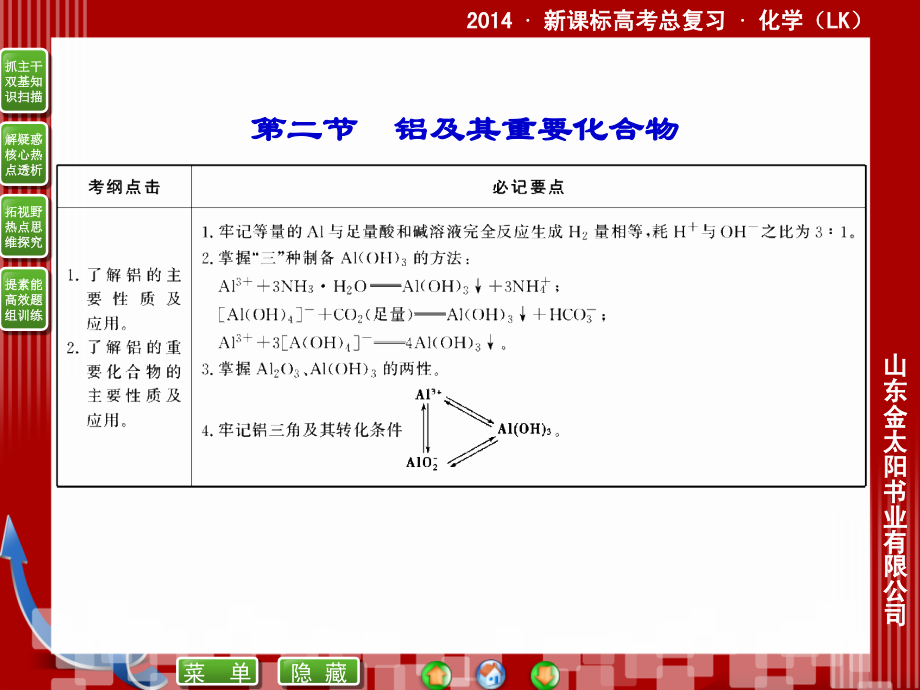 高三一轮化学复习422课件_第1页