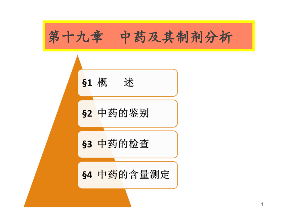 中药制剂分析--课件_第1页