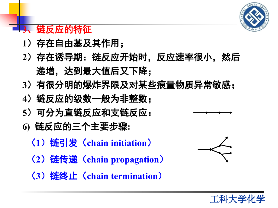 化学动力学2课件_第1页