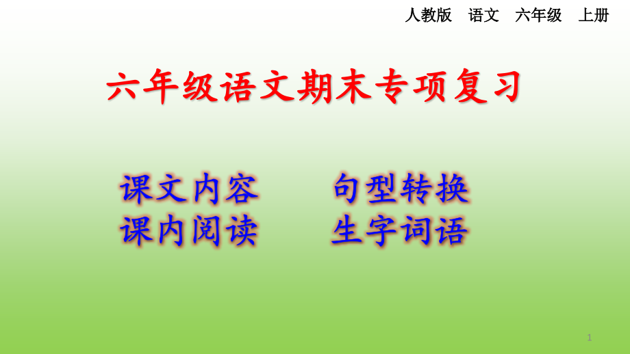 六年级语文期末知识点专项复习课件_第1页