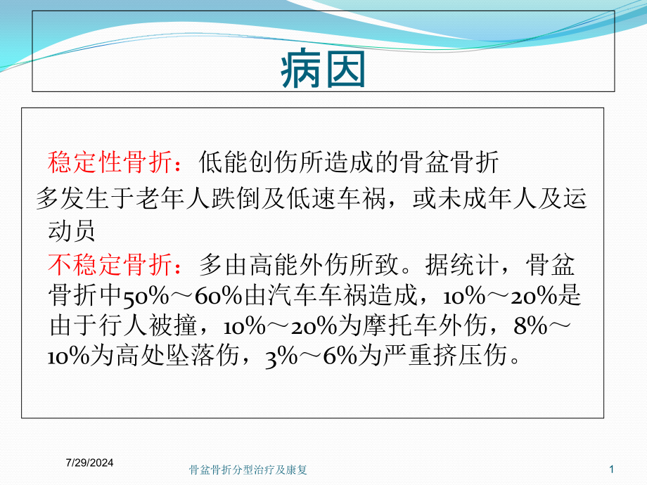 骨盆骨折分型治疗及康复培训课件_第1页