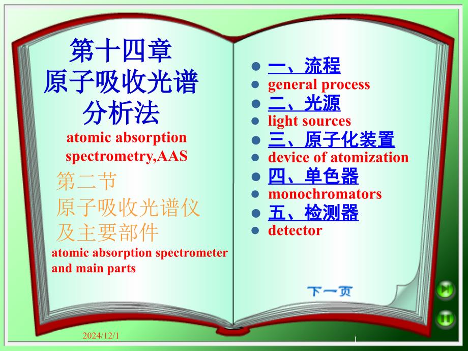 原子吸收光谱仪及主要部件课件_第1页