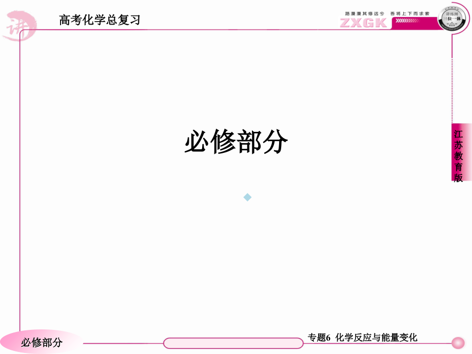 高三化学(苏教版)总复习161化学反应中热效应课件_第1页