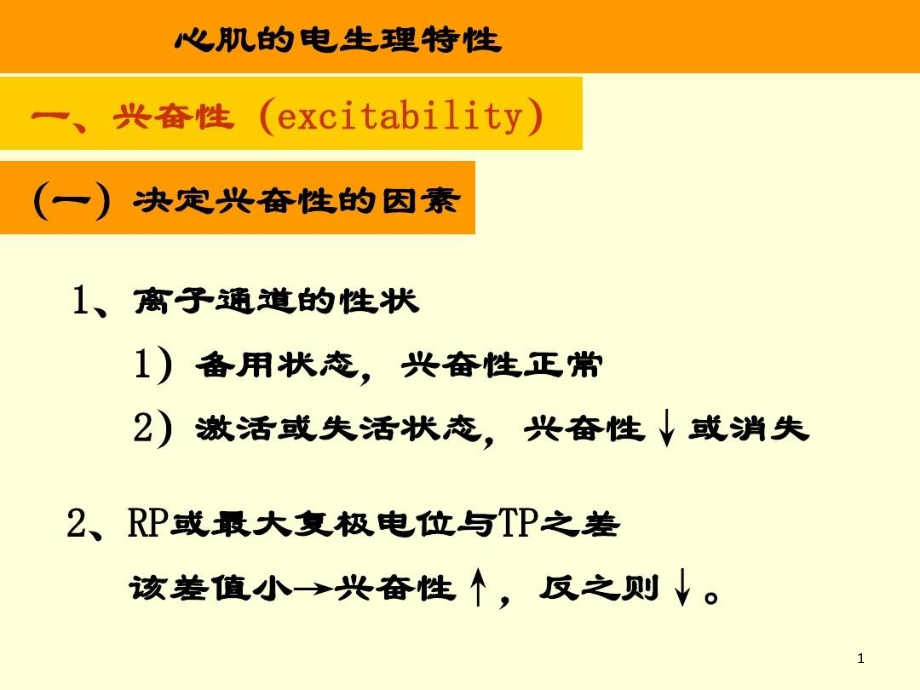 心肌的电生理特性课件_第1页