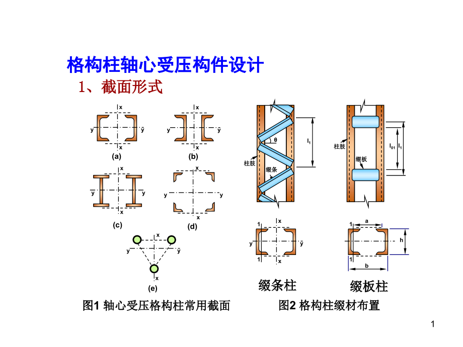 格构式轴心受压构件设计课件_第1页