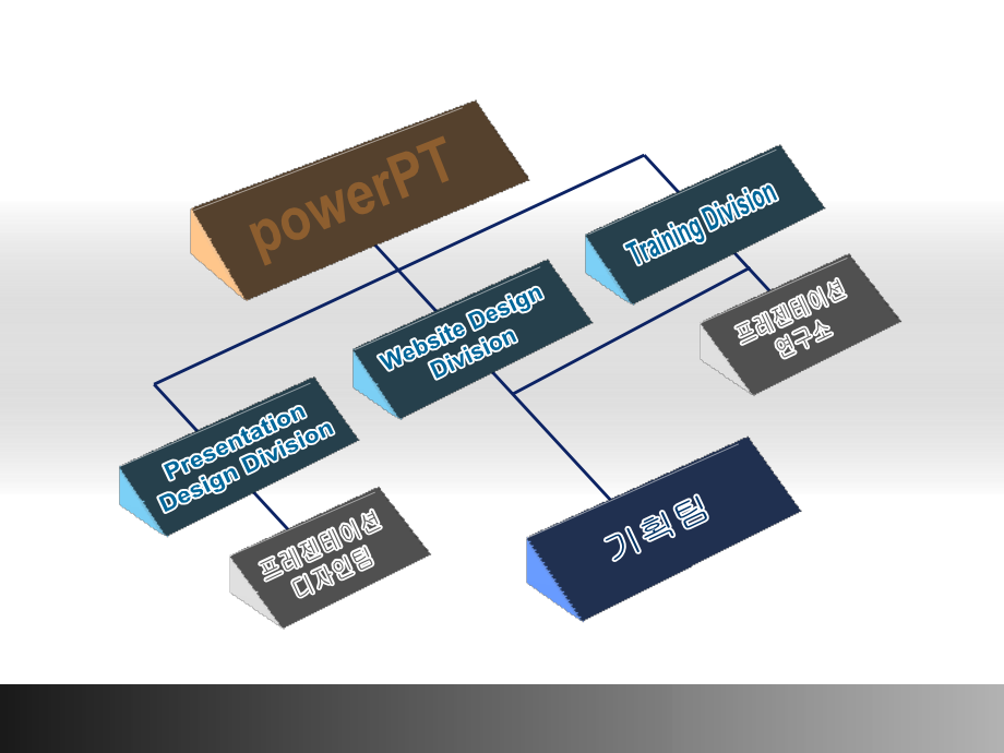 层级关系图示详解课件_第1页