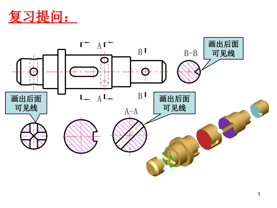 局部放大图及常用简化画法课件_第1页