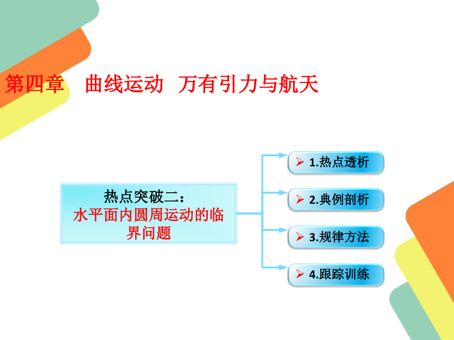 水平面内圆周运动的临界问题和竖直平面内圆周运动的“轻绳、轻杆”模型课件_第1页